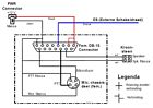 DB15 Connector schema